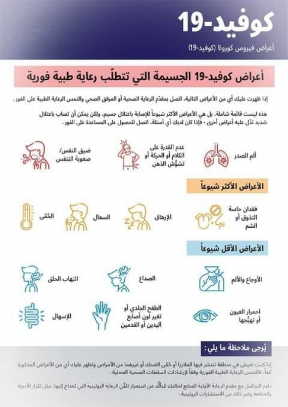 الاجراءات الجديدة للهيئة الوطنية لمجابهة الكورونا