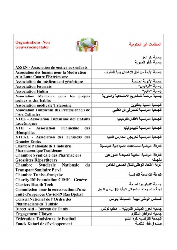 قائمة المتبرّعات والمتبرّعين في الفترة الممتدّة بين 24 مارس و04 ماي 2020 لفائدة الهياكل الصحيّة العمومية من المنظمات غيرالحكومية