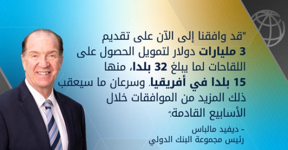 رئيس مجموعة البنك الدولي ديفيد مالباس: بيان بشأن الاستجابة لجائحة كورونا وتوفير اللقاحات للبلدان النامية