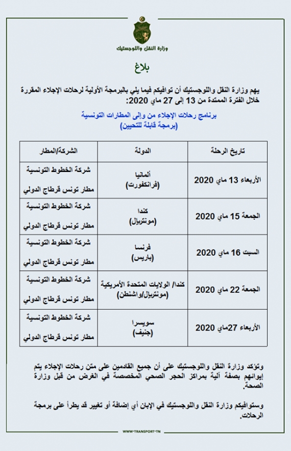 برنامج رحلات الاجلاء من والى المطارات التونسية