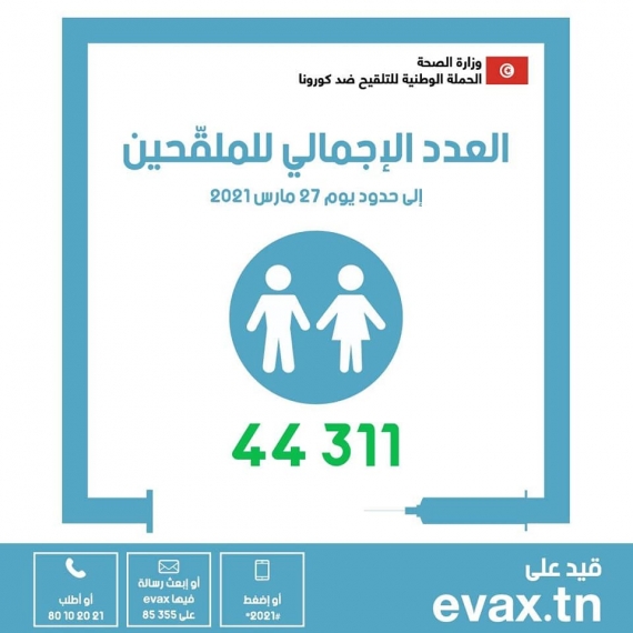 تواصل الحملة الوطنيّة للتلقيح ضدّ فيروس كورونا