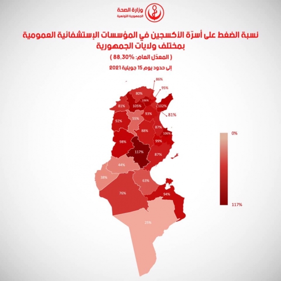 بُشرى سارة.. تونس ستسيطر على ”كورونا“ في هذا التاريخ